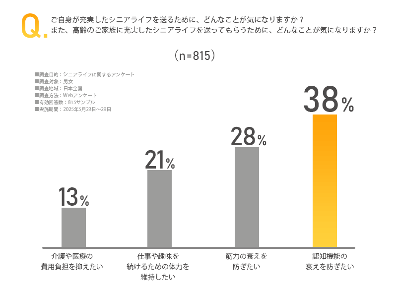 アンケート画像