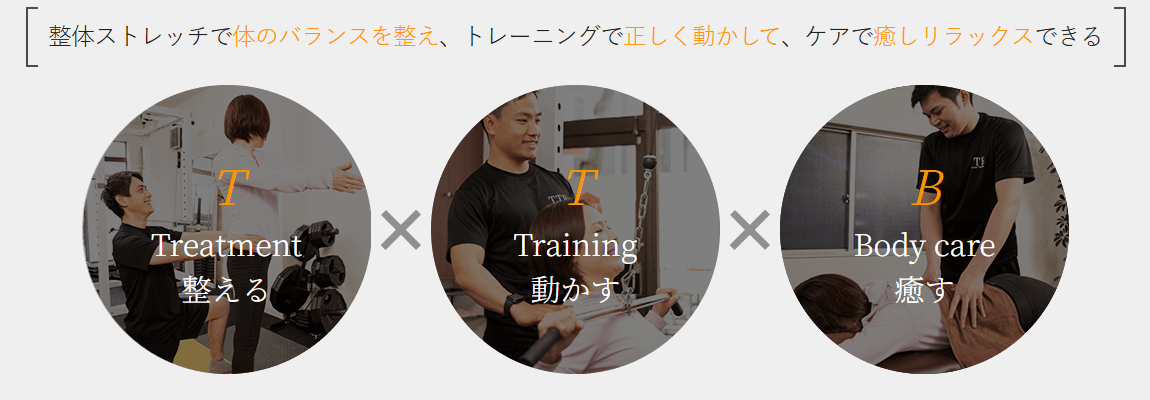 TTBの画像