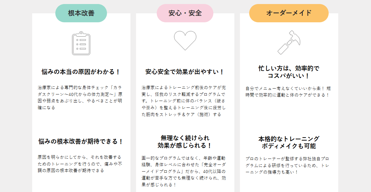 TTBの画像