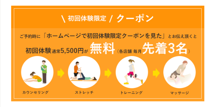TTBの画像