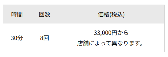 心身健康倶楽部の事例画像1